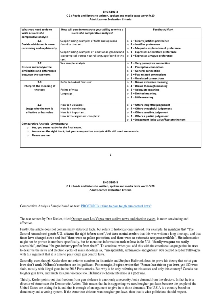 comparative analysis method types of comparative analysis